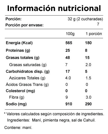SAL Y PIMIENTA